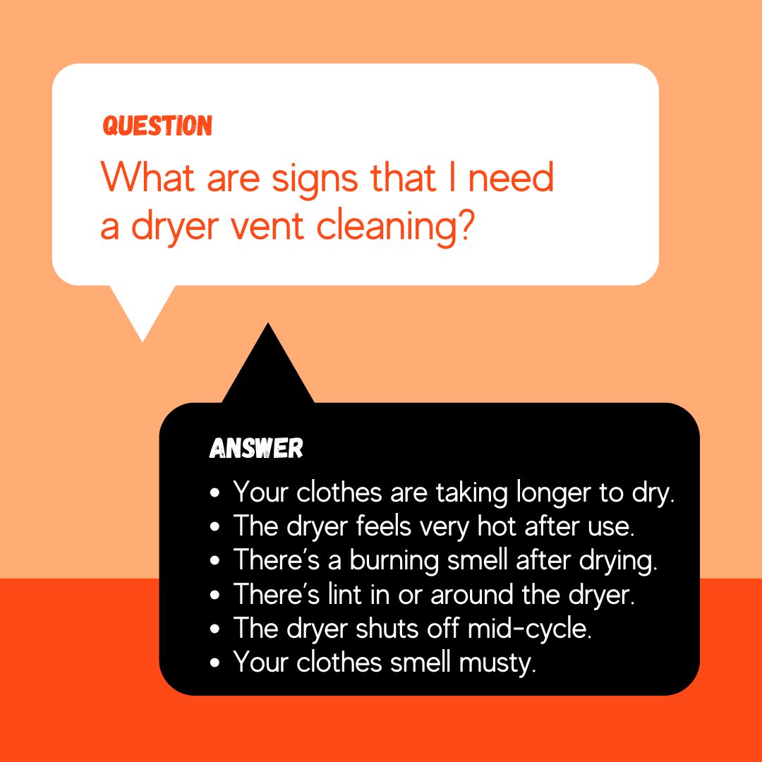 original infographic with a peach and orange background displays a question and answer about dryer vent cleaning. The question, shown in a white speech bubble, asks: "What are signs that I need a dryer vent cleaning?" The answer, in a black speech bubble below, lists signs including: clothes taking longer to dry, the dryer feeling very hot after use, a burning smell after drying, lint around the dryer, the dryer shutting off mid-cycle, and clothes smelling musty. original infographic with a peach and orange background displays a question and answer about dryer vent cleaning. The question, shown in a white speech bubble, asks: "What are signs that I need a dryer vent cleaning?" The answer, in a black speech bubble below, lists signs including: clothes taking longer to dry, the dryer feeling very hot after use, a burning smell after drying, lint around the dryer, the dryer shutting off mid-cycle, and clothes smelling musty.